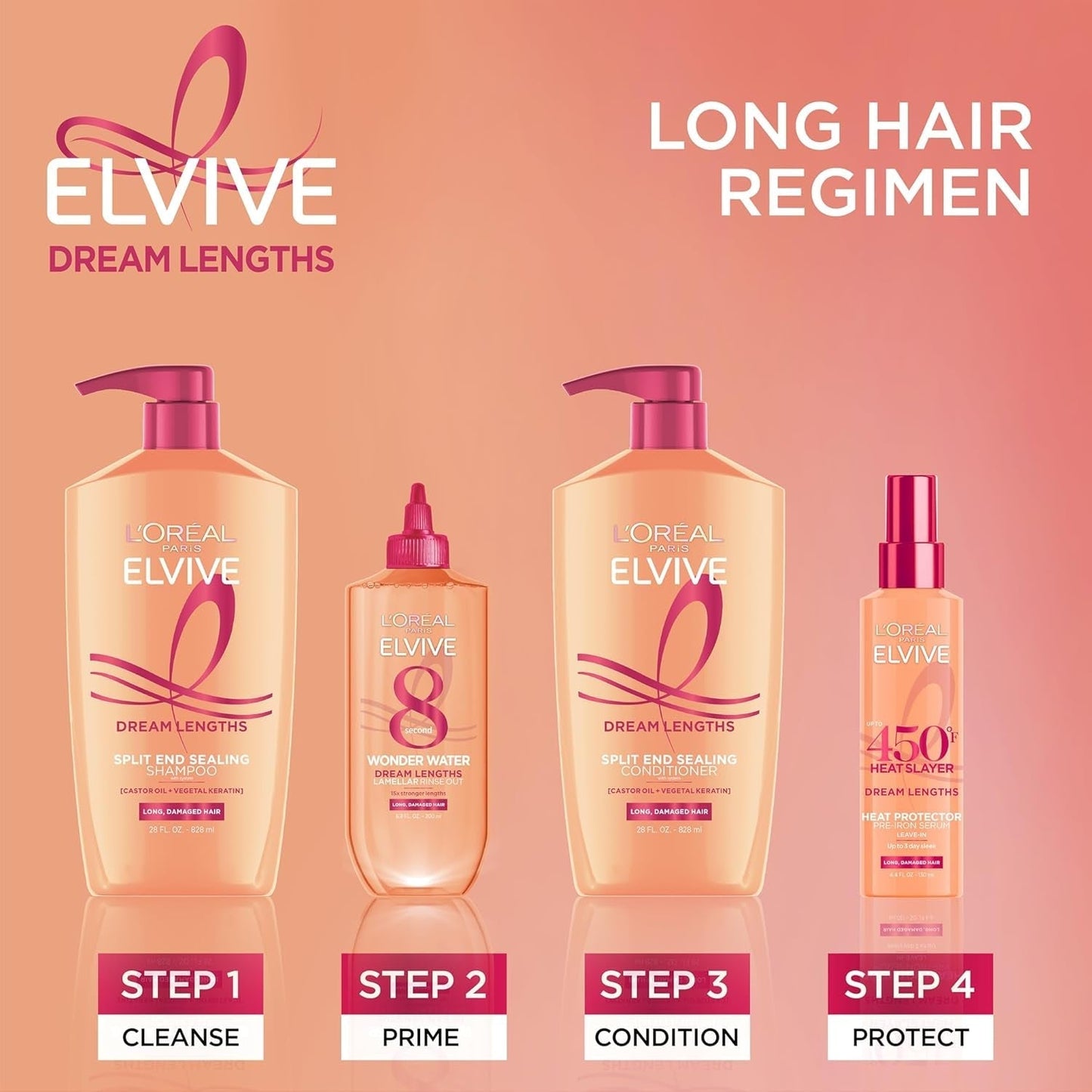 Elvive Dream Lengths Shampoo and Conditioner Kit, Paraben Free, 1 Kit - WORLD TIME VISITS