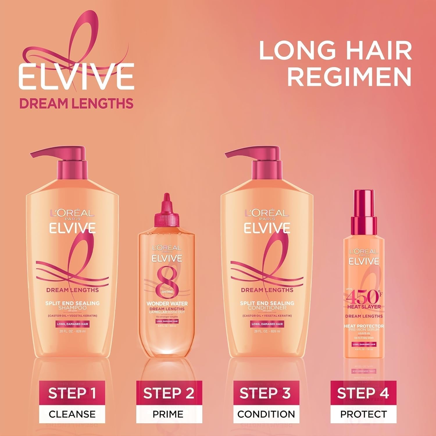 Elvive Dream Lengths Shampoo and Conditioner Kit, Paraben Free, 1 Kit - WORLD TIME VISITS