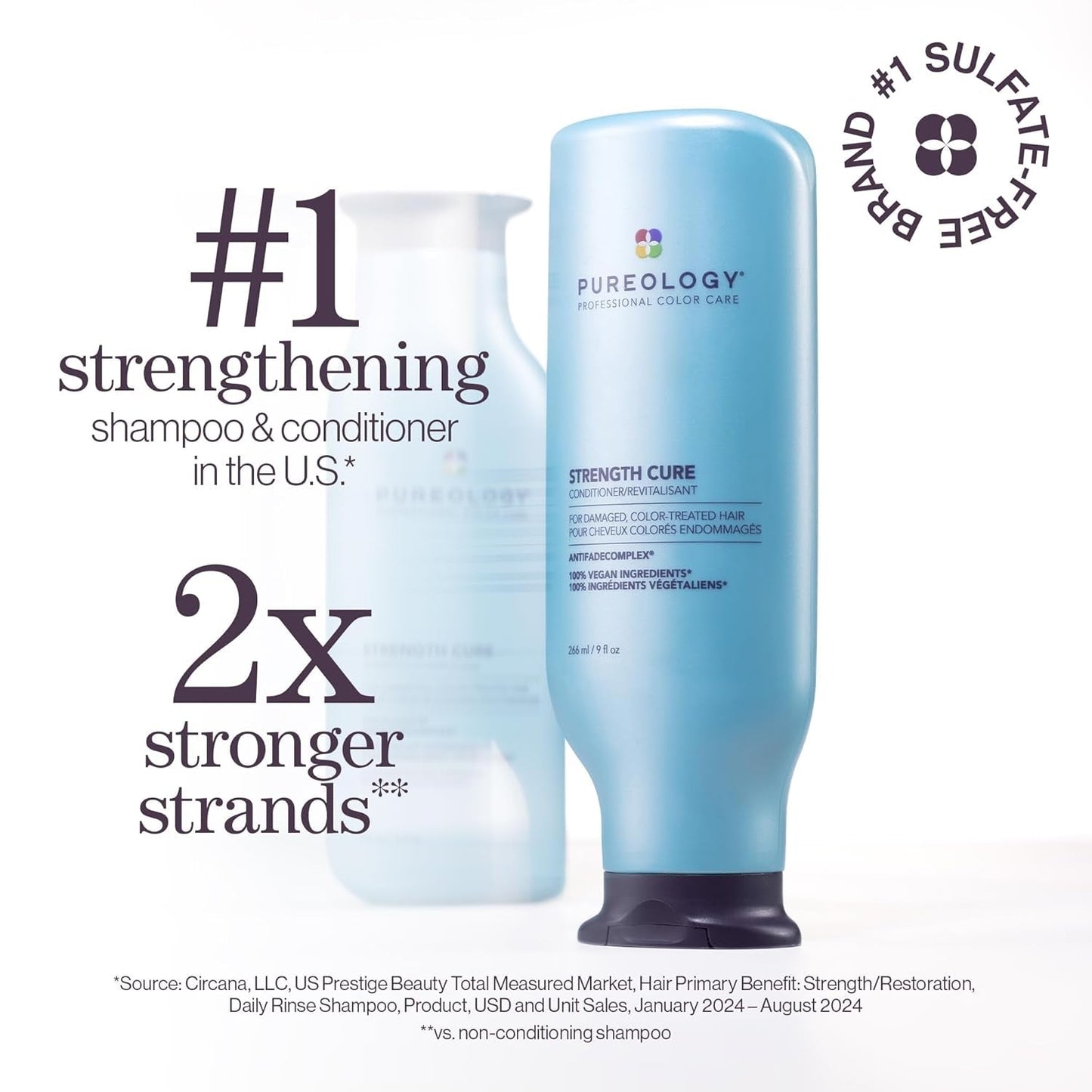 Pureology Strength Cure Conditioner - Sulfate - Free Damage Repair & Strengthening Conditioner, Softens, Prevents Breakage, for Damaged Hair & Color Treated Hair, Vegan - WORLD TIME VISITS